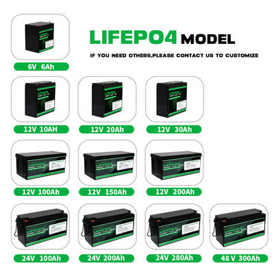 12.8V 50Ah Rechargeable LiFePO4 Battery Pack Fast Charging For Solar