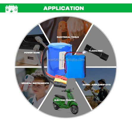 1500mah 18650 Lithium Ion Battery Cell Battery Pack For Home Appliances