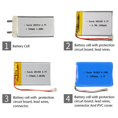 Customized Rechargeable Lithium Polymer Battery 3.7V 8mAh - 20000mAh Capacity