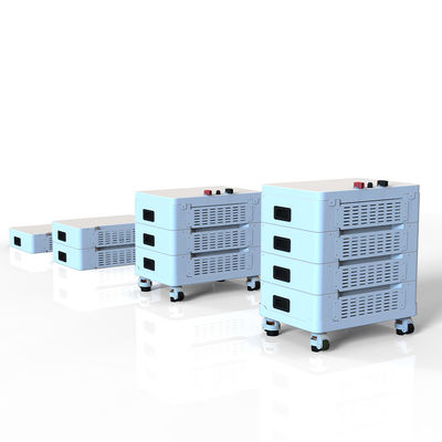 51.2V Off Grid Stackable Lithium Battery Pack 200Ah - 1000Ah with M8 ETC Terminal
