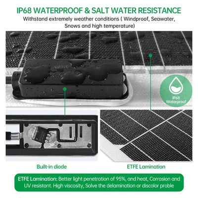 OEM Portable Mobile 100W Flexible Solar Panels For Hiking CE CB TUV Certificated