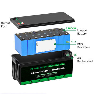 12.8V 100Ah LiFePO4 Battery Enerforce OEM Long Lifespan for Solar and Backup Systems